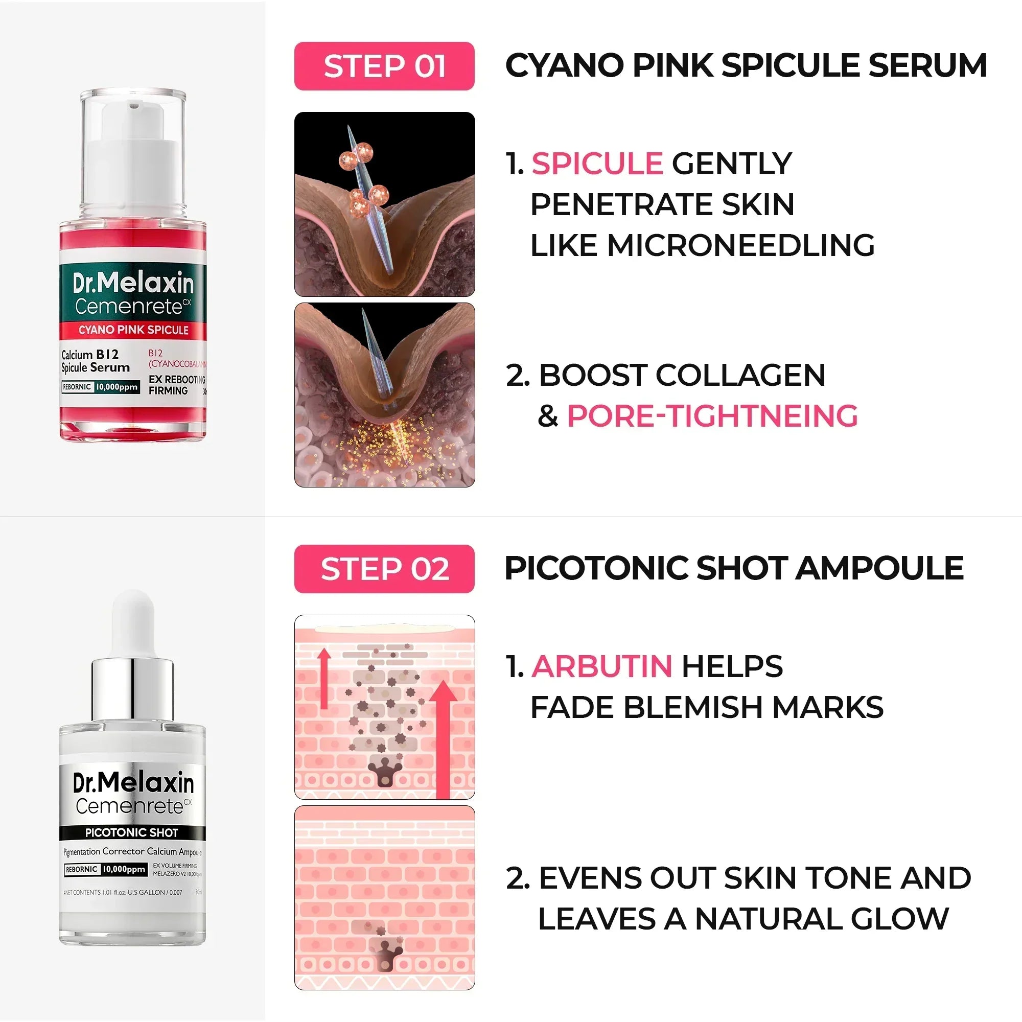 Cemenrete Collagen Routine Set